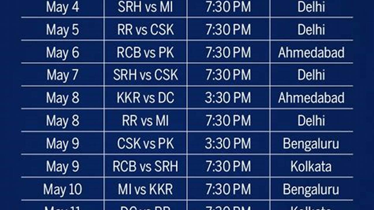 Ipl Final 2024 Date And Time Table 2024