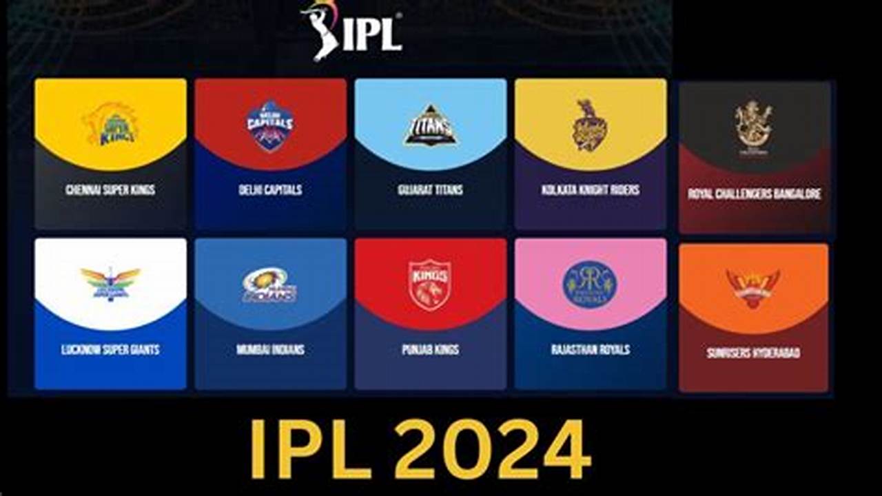 Ipl Final 2024 Date And Time Table
