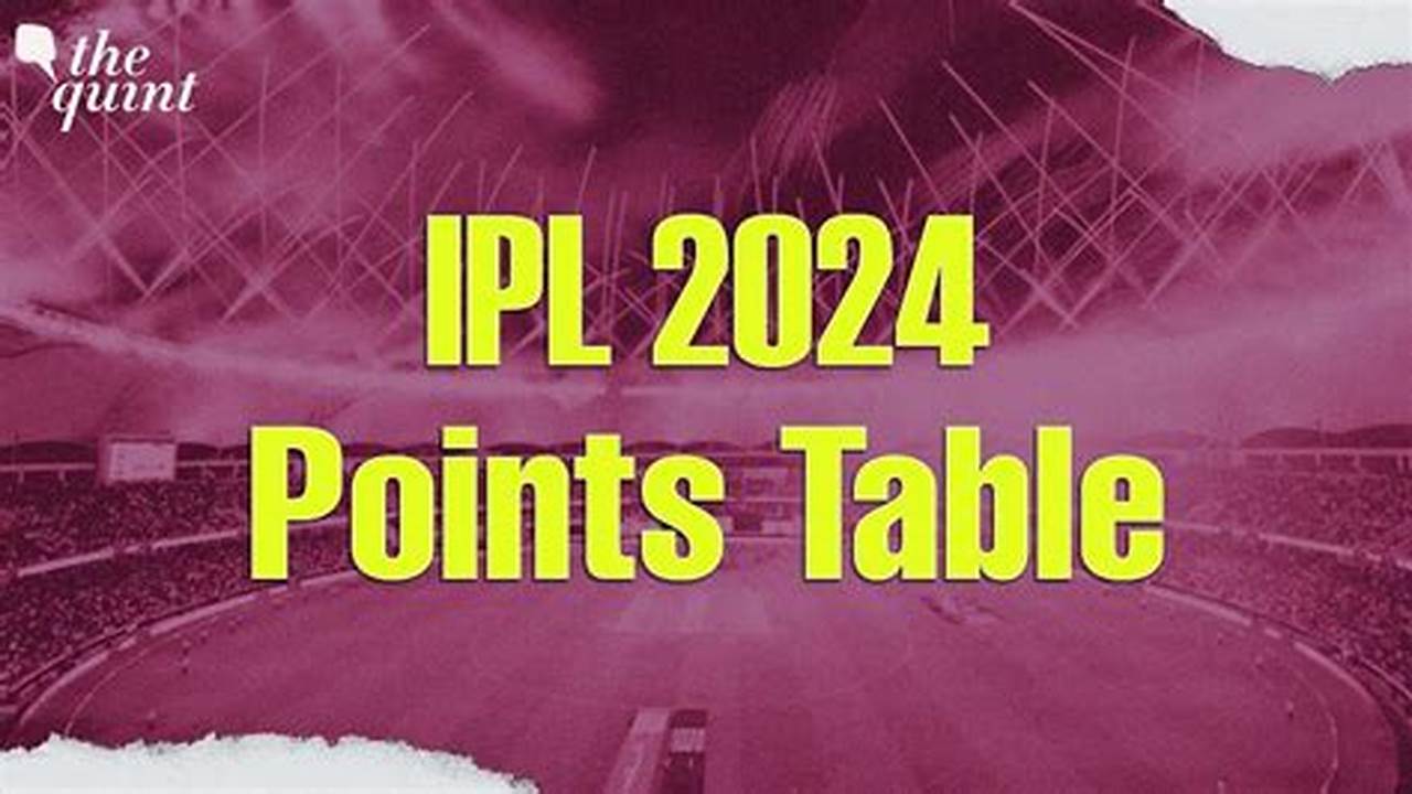 Ipl Table Points 2024 Points Table