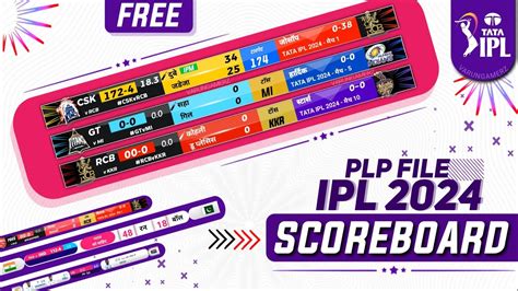 Kl Rahul Current Run Rate Of Ipl 2021 Strike Rate In Cricket