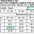 Irc Floor Joist Span Chart