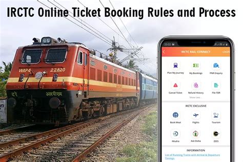 Irctc Train Reservation Booking