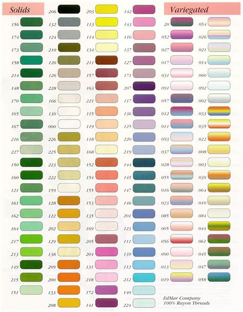 Iris Embroidery Floss Color Chart