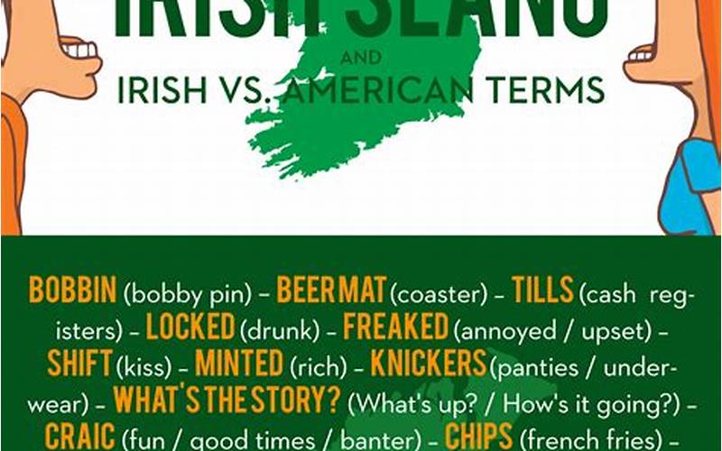 Irish Slang