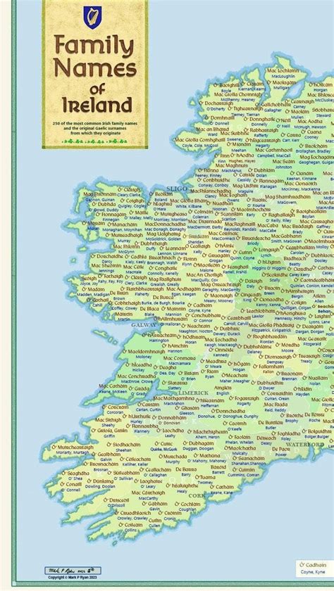 Irish Family History