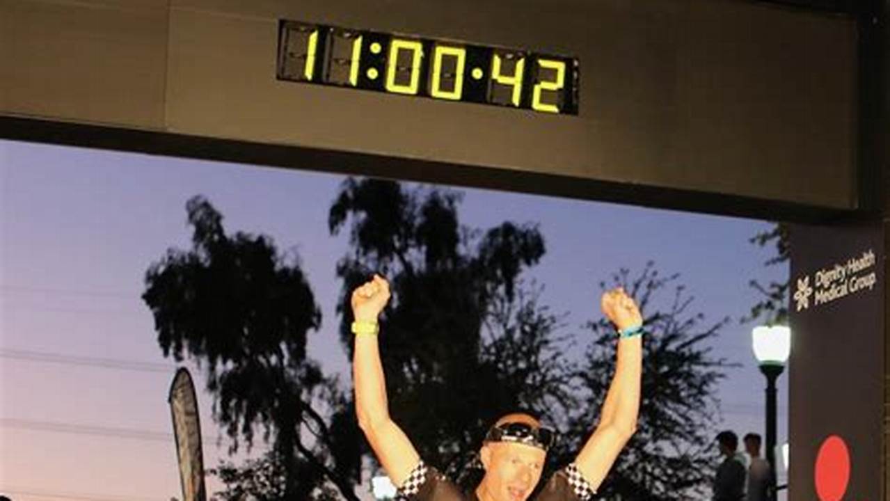 Ironman Arizona 2024 Results