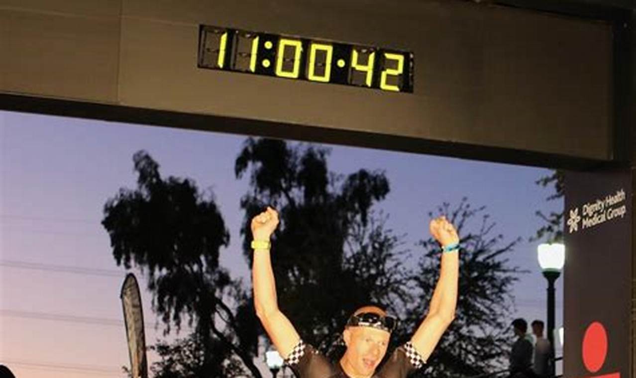 Ironman Arizona 2024 Results