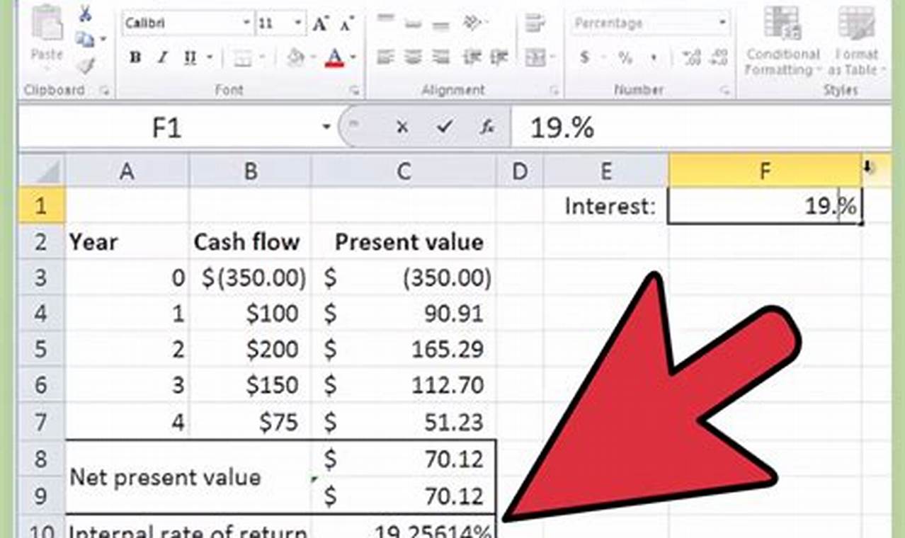 IRR Calculator Excel Template: A Comprehensive Guide to Financial Analysis