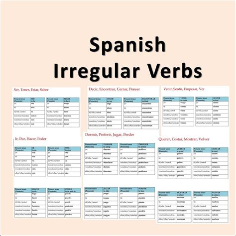 Irregular Verbs Chart Spanish
