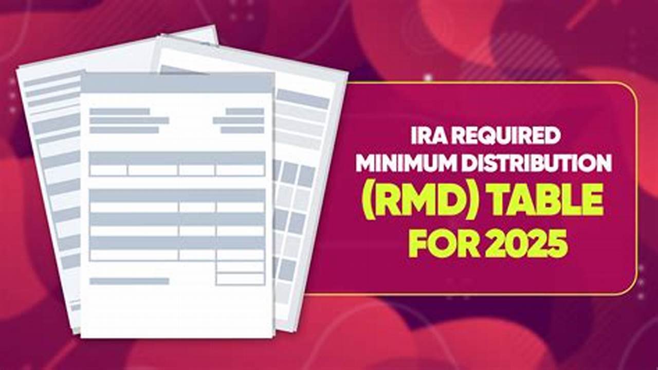 Irs Rmd Table For 2025 Distribution