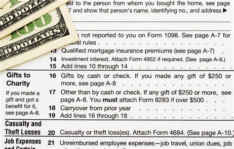 Irs Deductions For Volunteer Work