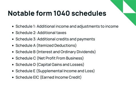 2017 Irs Tax Forms 1040 Schedule A Itemized Deductions 1040 Form