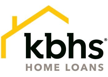 Irving Best Home Loans