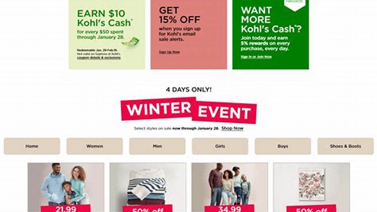 Is Kohls Open Jan 1 2024