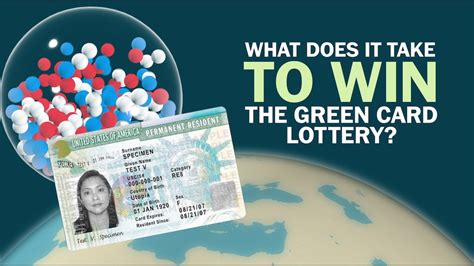 Is Lotto Capitalized?