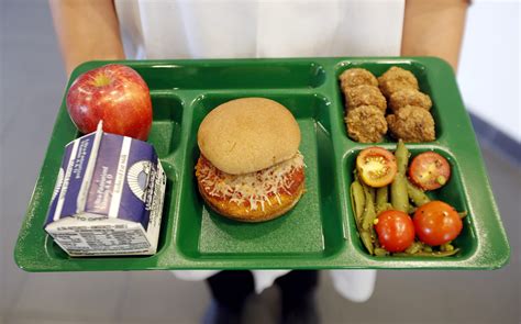 Is School Food Healthy