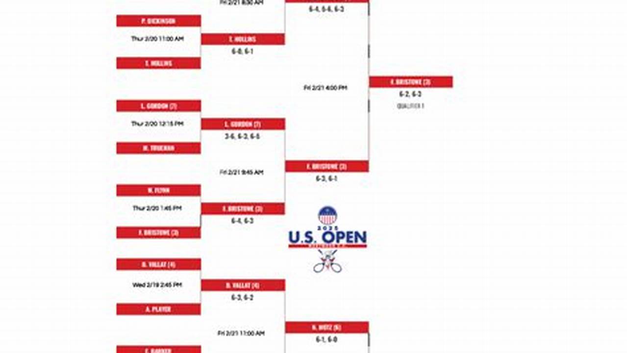 Is Ups Open On Feb 19 2025