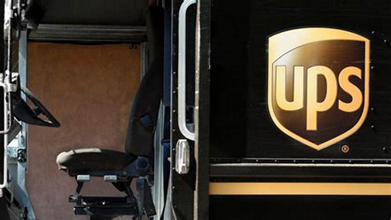 Is Ups Open On Labor Day 2025