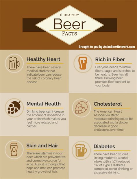 Raise a Glass to Radiant Skin: Unveiling the Surprising Benefits of Beer for Your Complexion