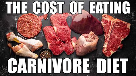 Is Carnivore Diet Expensive