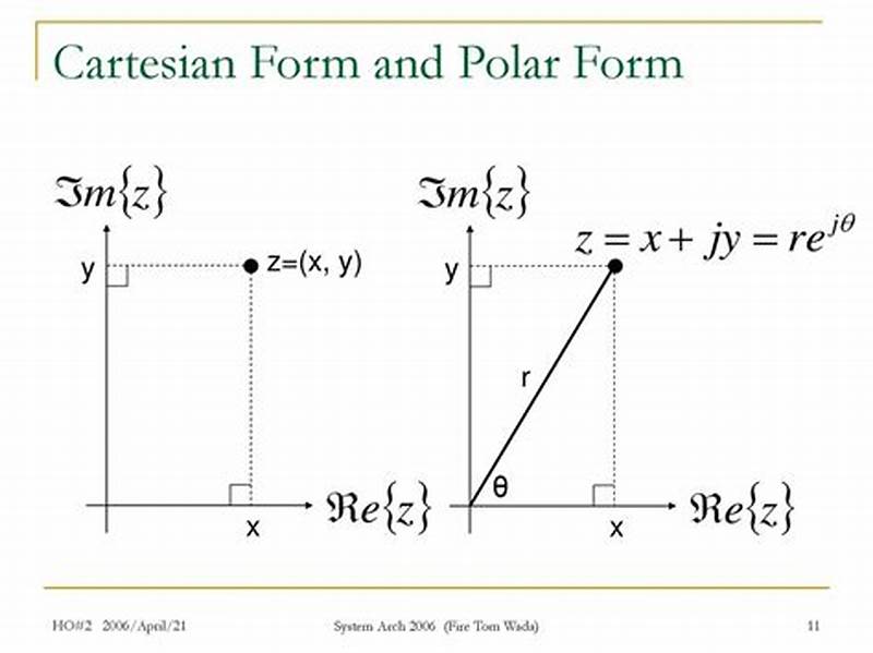 Is Cartesian Form Same As Rectangular Form