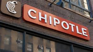 Is Chipotle Open On Easter 2025