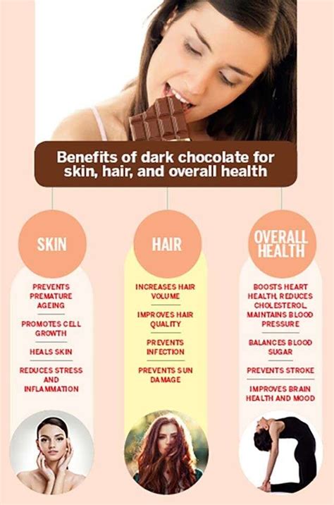 Indulge in the Sweet Secret: Unveiling the Surprising Skin Benefits of Chocolate