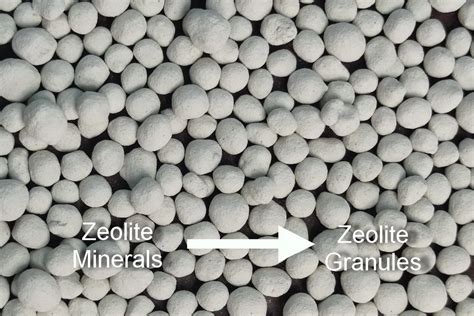 Is Commercial Zeolite Safe