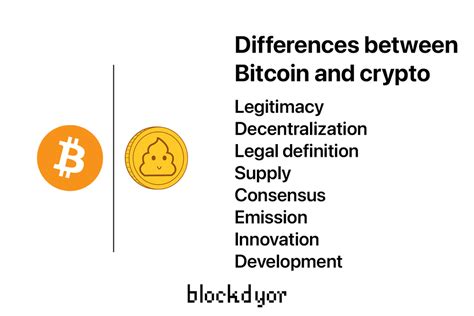 Is Crypto And Bitcoin The Same