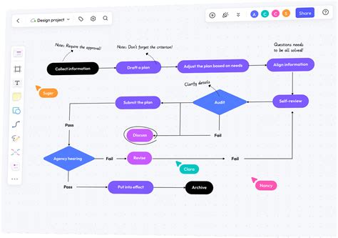 Is Diagram Online Free