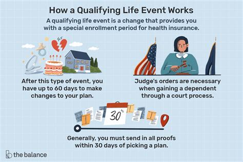 HealthMarkets Reviews Obamacare the Top 5 Things HealthMarkets