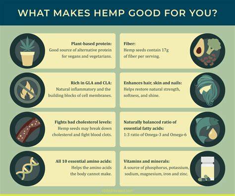 10 Benefits of Using Hemp for Healthy Glowing Skin