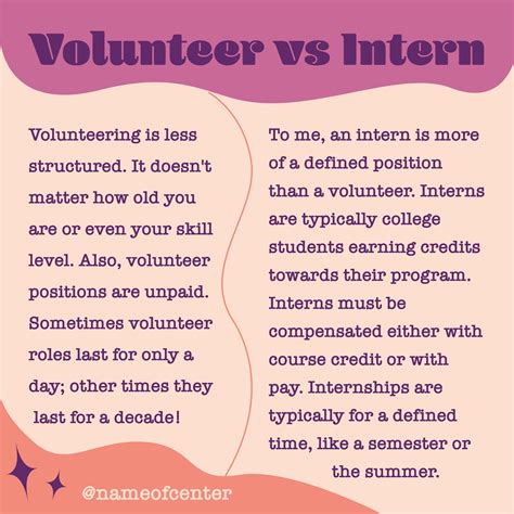 Is It Better To Volunteer Or Intern