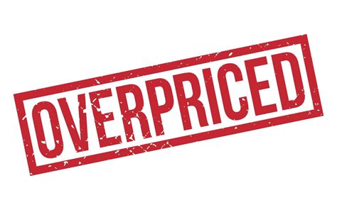 Is It Overpriced