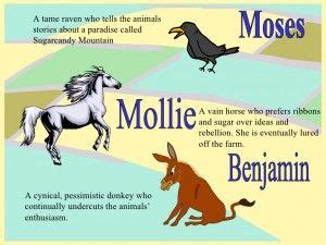 Is Mollie A Strong Name In Animal Farm