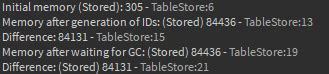 Is Roblox\'s UUID (GenerateGUID) system actually gaurenteed 