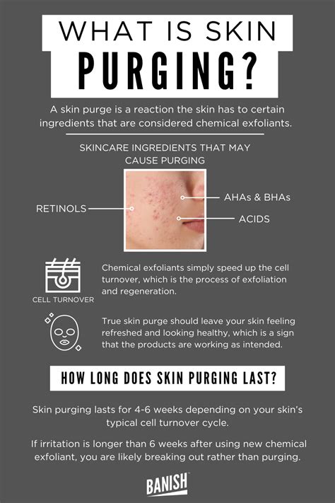 Debunking the Myth: The Truth About Skin Purging and What Really Happens to Your Skin