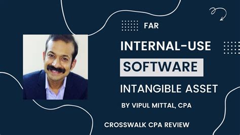 Unlocking the Value: How Software Serves as a Highly Valuable Intangible Asset in Modern Businesses