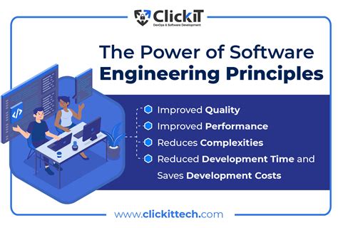 Is Software Engineering Hard