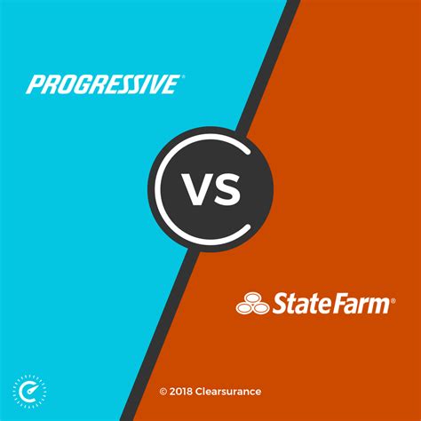 Is State Farm Or Progressive Better