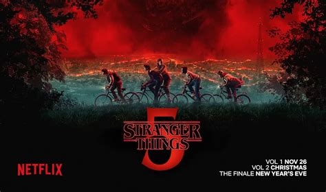 Is Stranger Things Getting A New Season