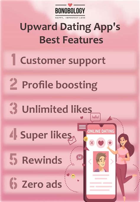 Upward Dating App Review: Is It Worth Downloading?