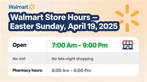 Is Walmart Open Easter Day