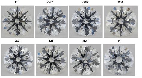 Is bigger better? The how-to's when shopping for diamonds