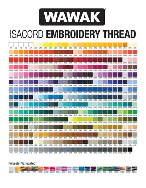Isacord Color Chart For Embroidery Thread