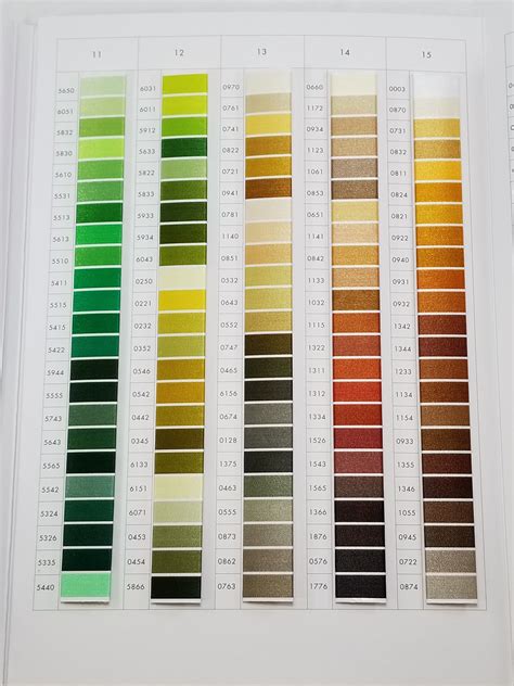 Isacord Embroidery Thread Color Chart