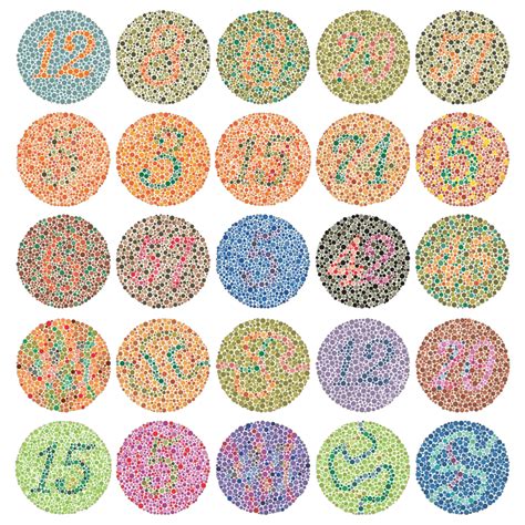 Ishihara Test: See Color, Detect Deficiency.