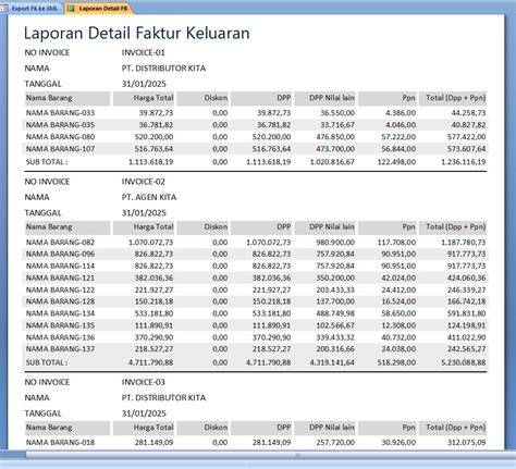 Isi Data Laporan