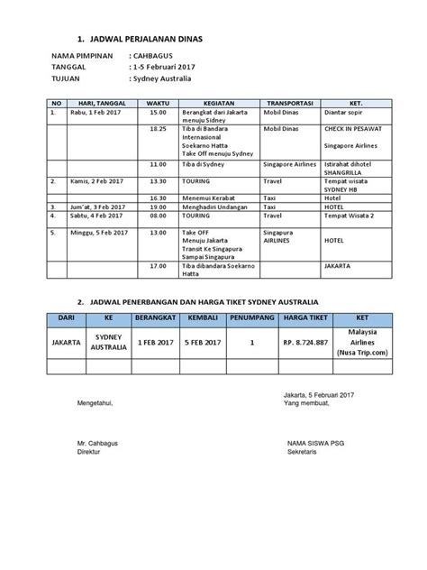 Isi Data Perjalanan
