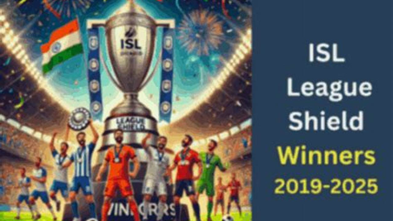 Isl Winners 2025